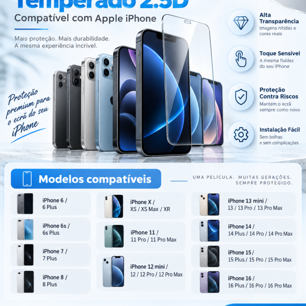 Película de Vidro Temperado 2.5D para Apple iPhone