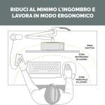 Entrelinha Fellowes 100137168 Branco (2 m)