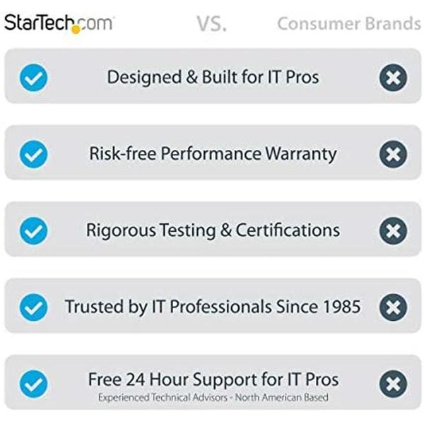 Switch Startech POEINJ1G90W