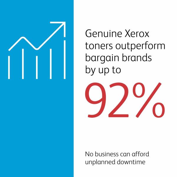 Tinteiro de Tinta Original Xerox 106R03944 Preto