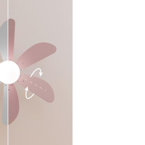 Ventoinha de Teto EnergySilence Aero 3600 Vision (Rosa) - CECOTEC