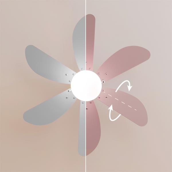 Ventoinha de Teto EnergySilence Aero 3600 Vision (Rosa) - CECOTEC