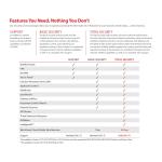 Router Watchguard WGT25031