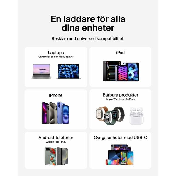 Carregador de Parede Belkin WCA013KQ1MWH-B6 Branco