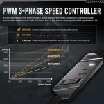 Ventilador de Caixa Antec 0-761345-40050-3 Ø 12 cm (1 Unidade)