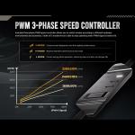 Ventilador de Caixa Antec 0-761345-40051-0 Ø 12 cm