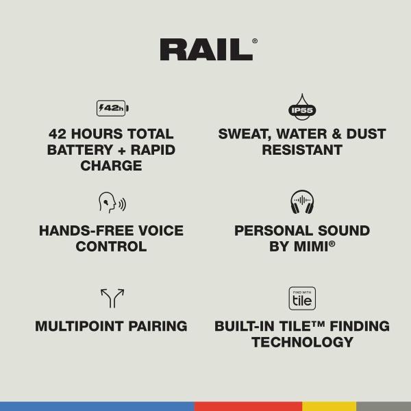 Auriculares Skullcandy S2IPW-S951