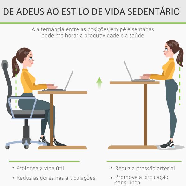 Secretária de Pé com Altura Ajustável a Manivela e Bancada de Carbono Secretária Elevatória para Escritório Estúdio Sala de Estar Carga Máxima 150kg 120x60x72 - 117cm Madeira e Branco