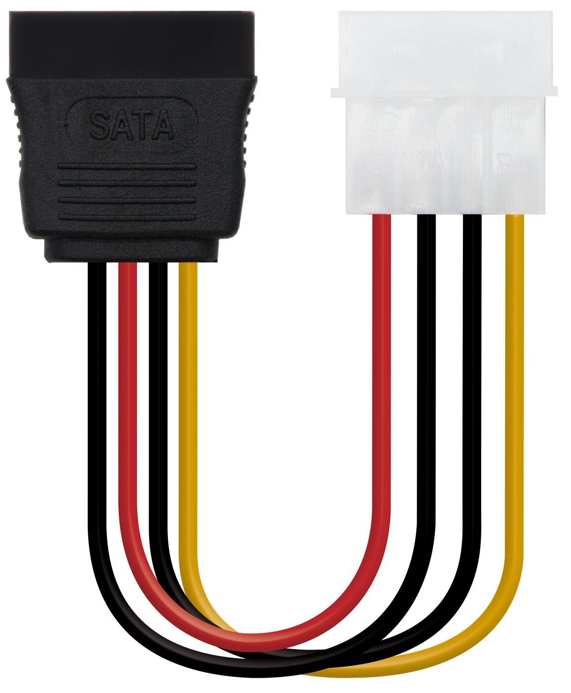 Cabo de Alimentação Interno MOLEX 4pin/M - SATA/F (16cm) - Nanocable