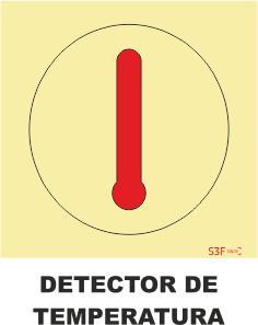 Sinais da Marinha - Fotoluminescente 2F. (Aplicação por Suspensão) 150x150mm