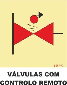 Sinais da Marinha - Vinil 200x200mm