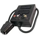 Scart Box 2 Vias + 3 RCA + SVHS c/ Comutador