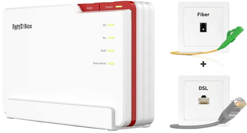 Router FRITZ!Box 5690 Pro International WiFi Tri - Band (2.4 GHz / 5 GHz / 6 GHz) - AVM