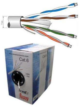 Bobine Cabo UTP CAT6 CCA TK (305 mts) - TEKA