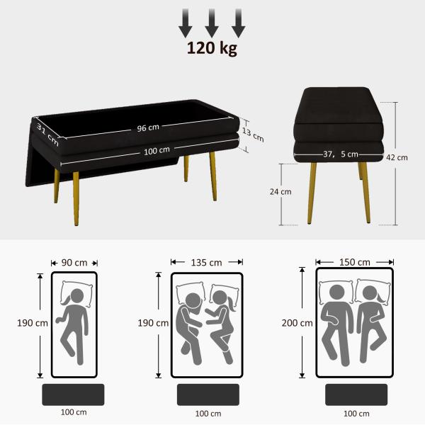 Baú de Arrumação para Quarto 39 L em Veludo com Pés de Aço 100x37,5x42 cm Preto