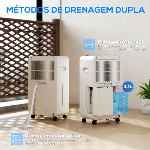 Desumidificador 12L/dia Depósito 2,1L Silencioso Desumidificador Elétrico com 4 Modos Ecrã LED Temporizador até 12 - 25㎡ Branco
