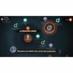 Xbox Series X Videojogo Microids Agatha Christie - Mort sur le Nil