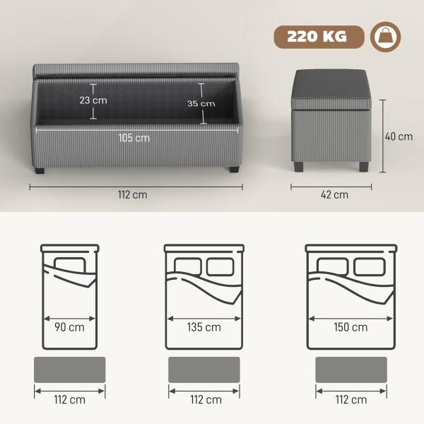 Banco de arrumação banco de fim de cama em veludo cotelê com tampa, para sala, quarto, entrada, 112 x 42 x 40 cm, cinza