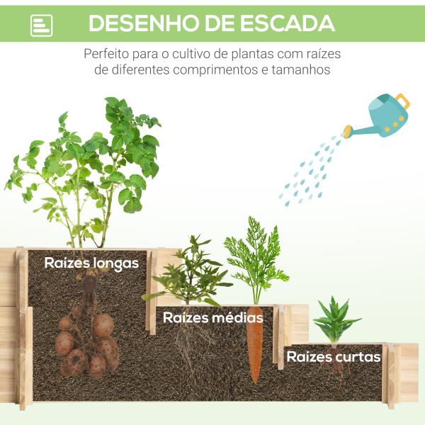 Caixa de Plantio de Madeira de 3 Níveis com Malha Geotextil para Cultivos de Plantas Flores Exterior 93x93x35 cm Madeira