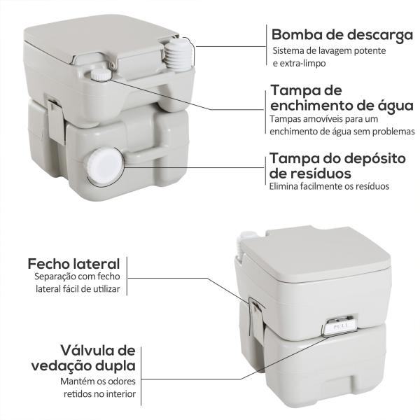 Sanita Portátil Sanita de 20L com Tampa para Campismo Viagem Barco Capacidade Máxima 147 kg 41,5x36,5x42 cm Cinza Claro