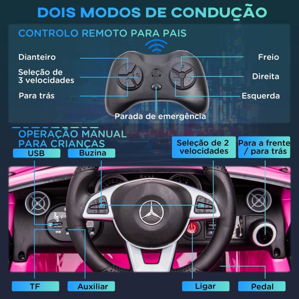 Carro Elétrico Mercedes SLC 300 12V para Crianças de 3 - 6 Anos com Controlo Remoto Faróis LED Buzina Música TF USB e Abertura da Porta 3 - 5km/h 107x62,5x44cm Rosa