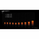 Fonte de Alimentação Be Quiet! BP002EU ATX 650 W 80 Plus Gold