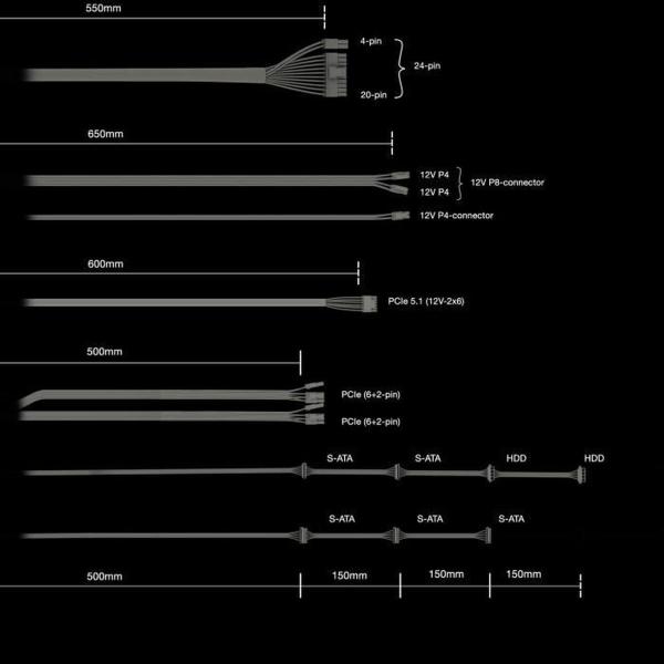 Fonte de Alimentação Be Quiet! BP025EU ATX 650 W 80 Plus Gold