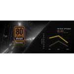 Fonte de Alimentação ASRock 90-UXC065-BNEAAA 650 W 80 Plus Bronze