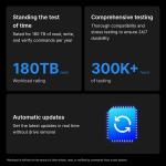 Disco Duro Synology HAT3300-2T 3,5" 2 TB