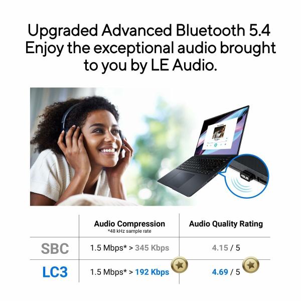 Adaptador Bluetooth Asus USB-BT540