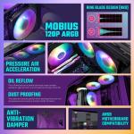 Ventilador de CPU Cooler Master Mobius 120P