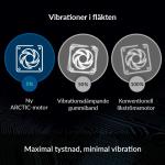 Ventilador de CPU Arctic ACFAN00268A