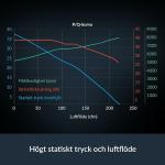 Ventilador de CPU Arctic ACFAN00294A