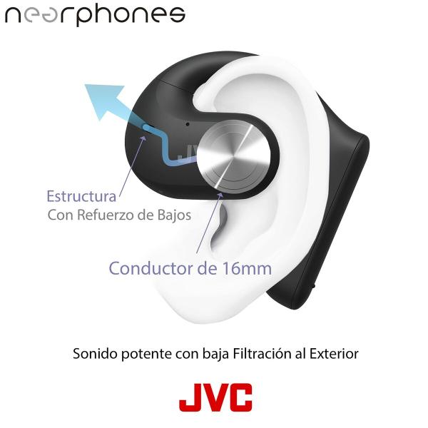 Auriculares JVC Preto