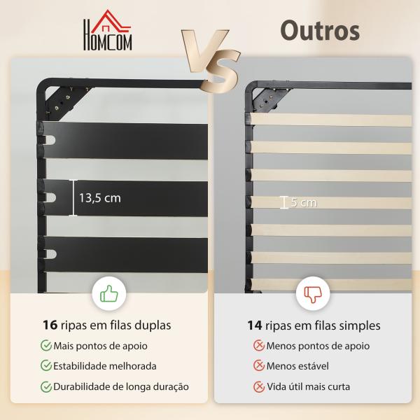 Estrutura 140x190 cm Estrado de Cama de Plataforma de Aço com Ripas de Álamo Fácil de Montar Carga 350 kg Preto
