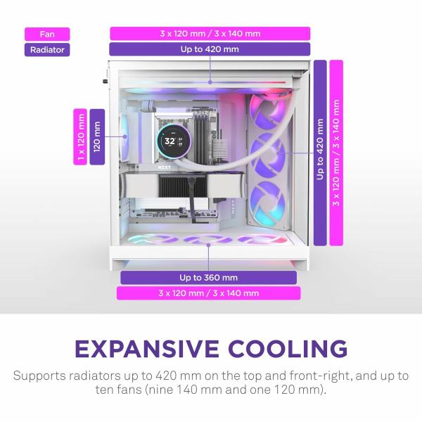 Caixa Semitorre ATX NZXT CM-H92FW-R1 Branco