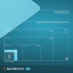 Tapete de Rato SteelSeries Turquesa