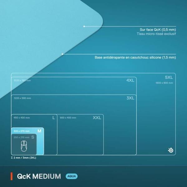 Tapete de Rato SteelSeries Turquesa