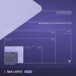 Tapete de Rato SteelSeries Lilás