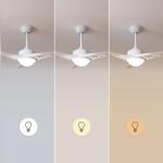 Ventoinha de Teto EnergySilence Aero 550 (Branco) - CECOTEC