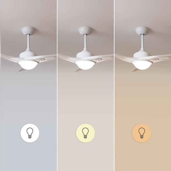 Ventoinha de Teto EnergySilence Aero 550 (Branco) - CECOTEC