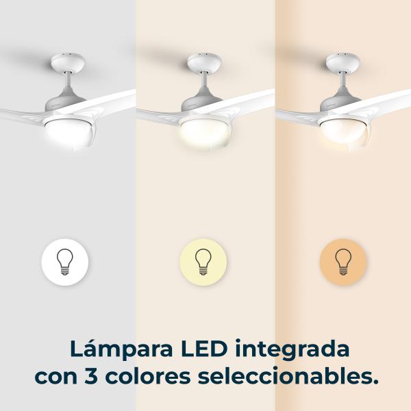 Ventoinha de Teto EnergySilence Aero 550 (Branco) - CECOTEC