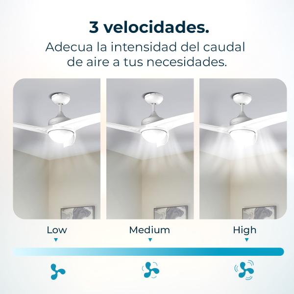Ventoinha de Teto EnergySilence Aero 550 (Branco) - CECOTEC