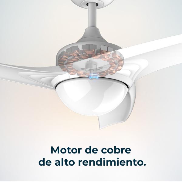 Ventoinha de Teto EnergySilence Aero 550 (Branco) - CECOTEC