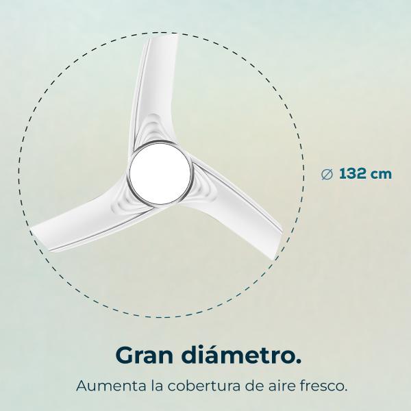Ventoinha de Teto EnergySilence Aero 550 (Branco) - CECOTEC