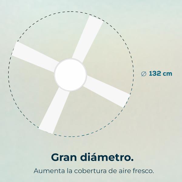 Ventoinha de Teto Energysilence Aero 5200 60W (Branco) - CECOTEC
