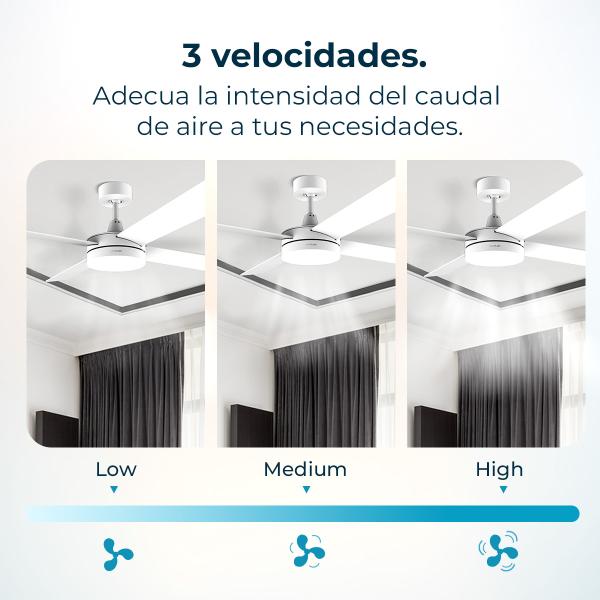 Ventoinha de Teto Energysilence Aero 5200 60W (Branco) - CECOTEC