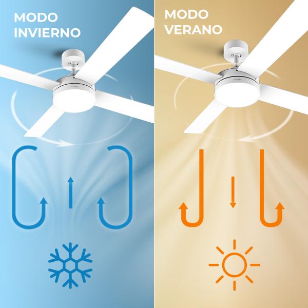 Ventoinha de Teto Energysilence Aero 5200 60W (Branco) - CECOTEC