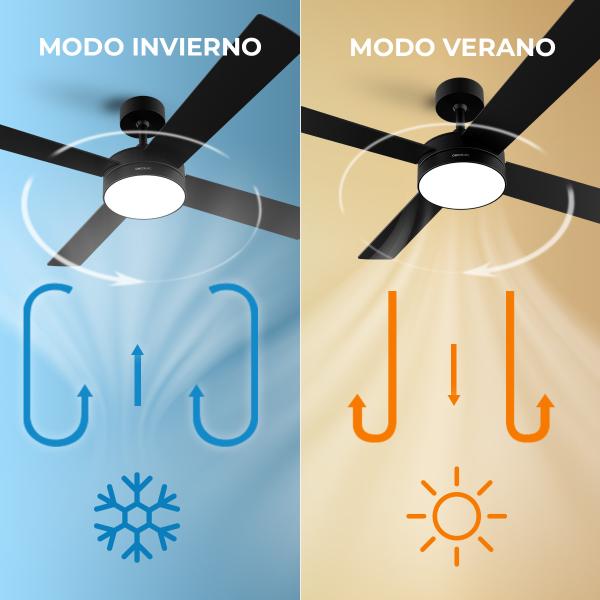 Ventoinha de Teto Energysilence Aero 5200 60W (Preto) - CECOTEC