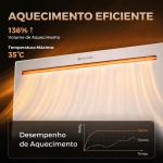Aquecedor de Painel Inteligente 1500 W de Parede ou Independente com Temporizador Semanal, Branco